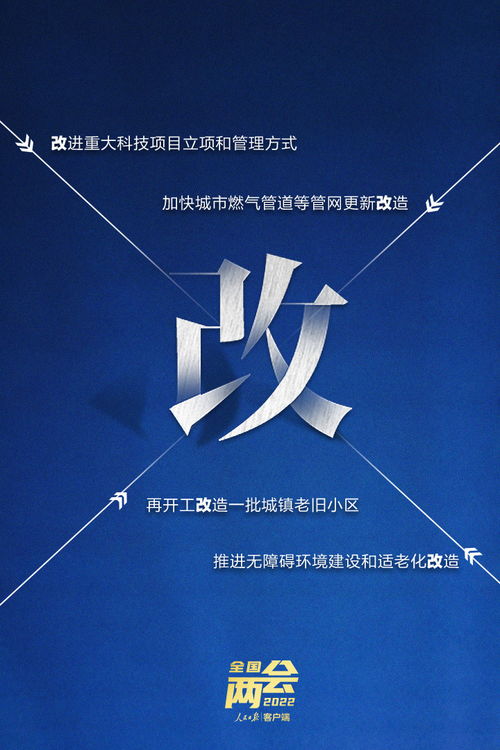 10個關鍵字讀懂政府工作報告中的網絡文化經營發(fā)展重點