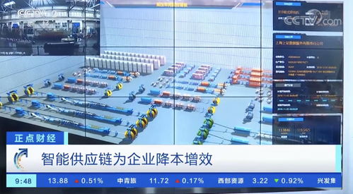 分享數(shù)百個(gè) ht 工業(yè)互聯(lián)網(wǎng) 2d 3d 可視化應(yīng)用案例之 2019